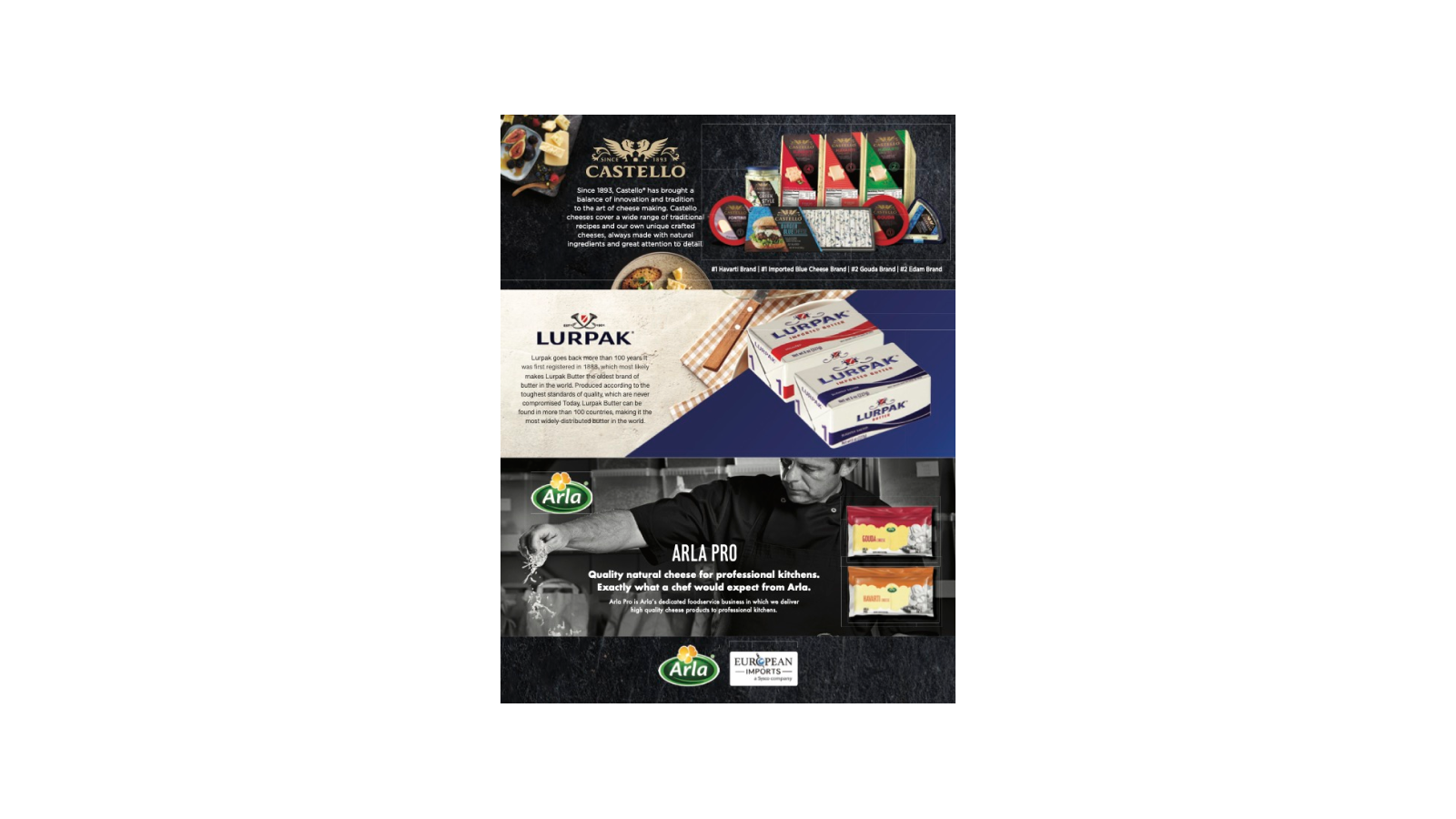 Castello, Arla Pro and Lurpak Tickler